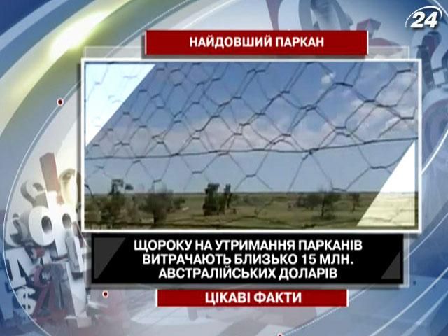 Цікаві факти про найдовший паркан  у світі