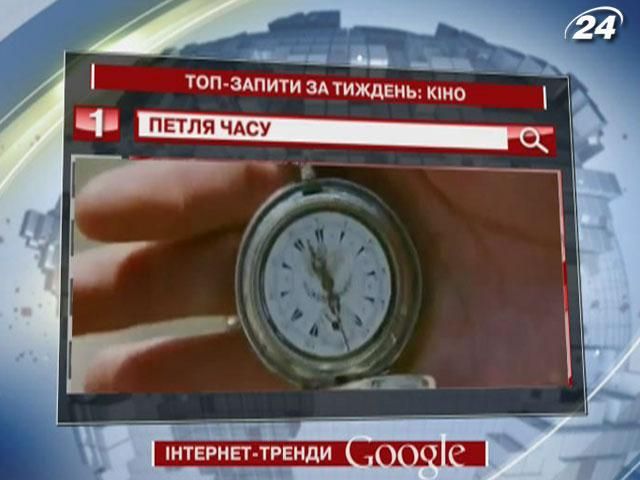 "Петля времени" - самый интересный фильм для пользователей украинского Google