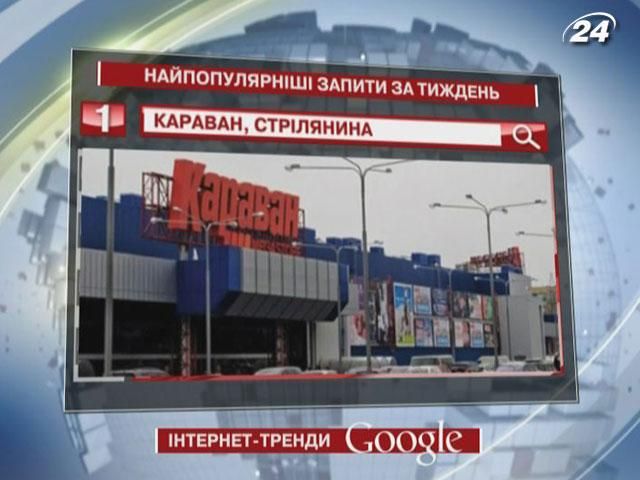 Стрельба в "Караване" стала ТОП-темой для украинских пользователей Google