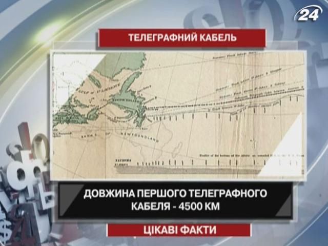 Интересные факты о первом телеграфном кабеле Интересные факты о первом телеграфном кабеле