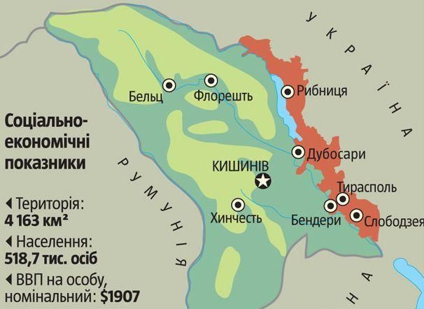 У Придністров'ї згадали про спірний кордон з Україною 