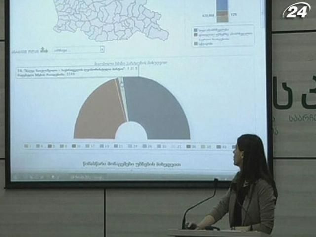 ЦИК объявила результаты выборов в грузинский парламент