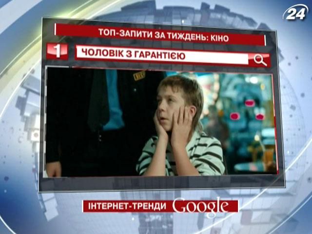 Серед фільмів користувачі Google виділили стрічку “Чоловік з гарантією”