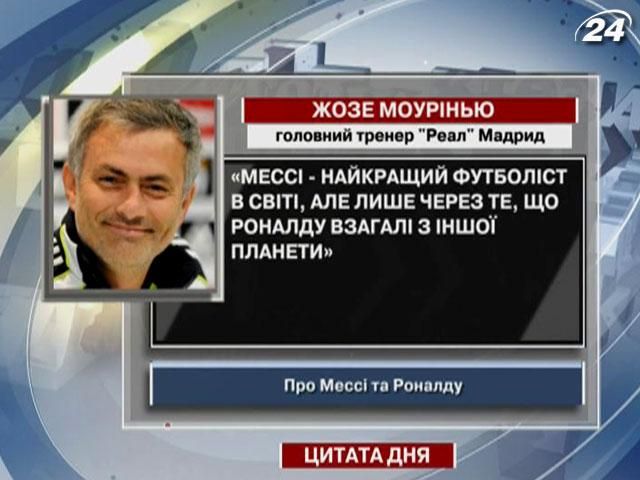 Моурінью: Мессі – найкращий футболіст, бо Роналду – з іншої планети