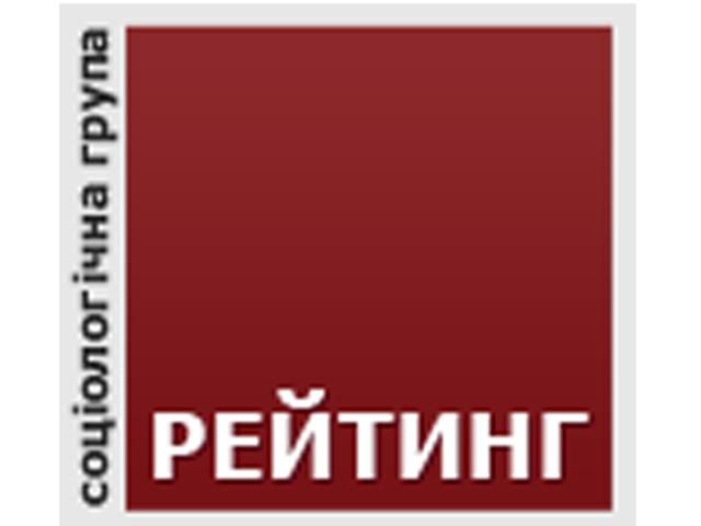 Результаты выборов по версии опросов "Рейтинг" Результаты выборов по версии опросов "Рейтинг"