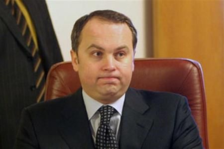 Шуфрич: Президента в парламенте не будут выбирать Шуфрич: Президента в парламенте не будут выбирать