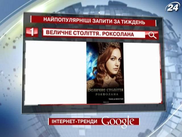 Серіал про Роксолану - найпопулярніший запит у Google