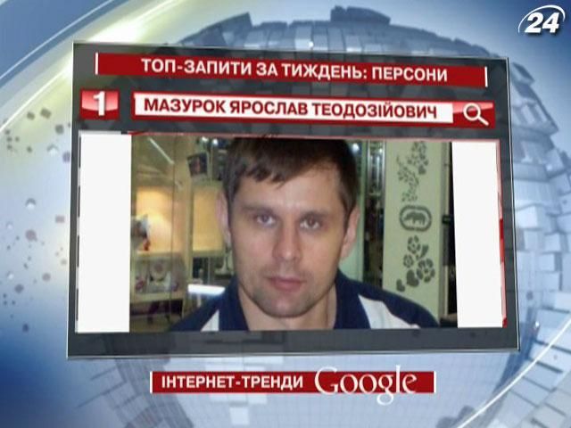 “Караванський стрілок” очолює рейтинг топ-запитів у Google