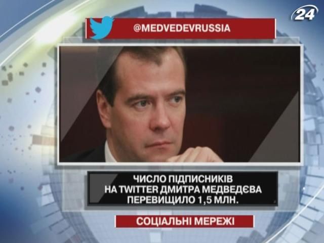 Число підписників Медведєва перевищило 1,5 млн