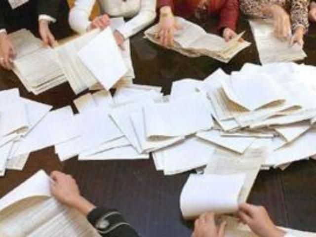 Екзит-пол "Вибори-2012": Результати усіх партій Екзит-пол "Вибори-2012": Результати усіх партій