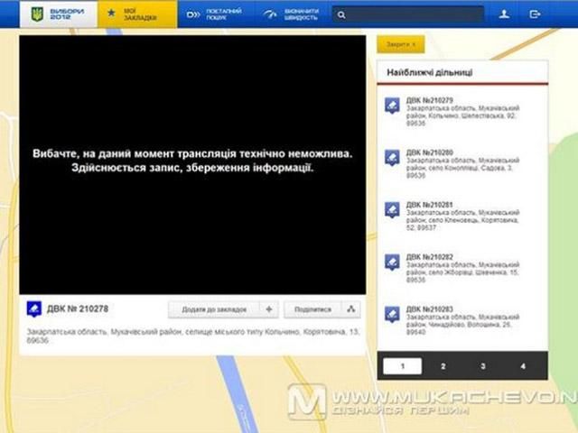 Камеры стоимостью в миллиард работали несовершенно (Фото) Камеры стоимостью в миллиард работали несовершенно (Фото)