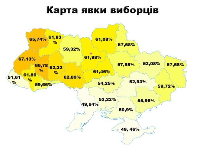 Явка на выборах в парламент Украины составила 57,99% (Фото)