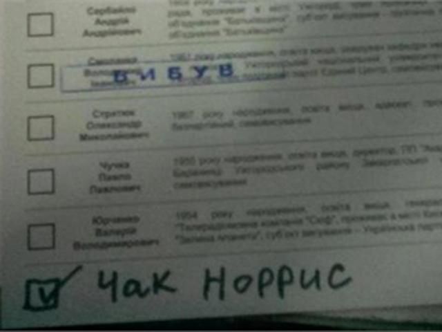 В Ужгороді виборець проголосував за Чака Норріса (Фото) В Ужгороді виборець проголосував за Чака Норріса (Фото)