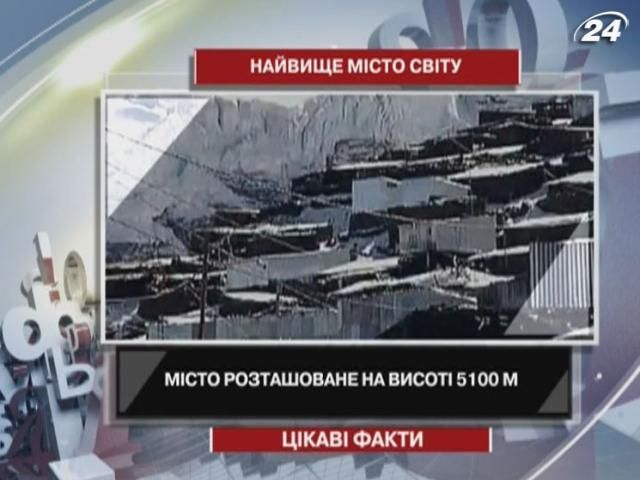 Цікаві факти про найвище місто у світі