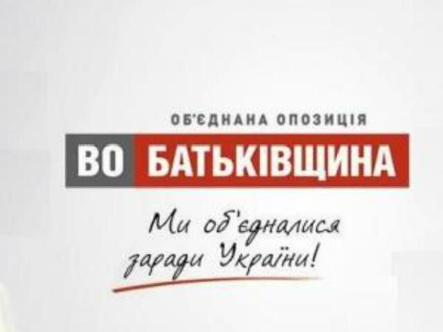 Результаты голосования в Волынской области (100%)