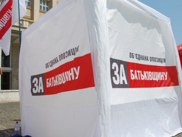 Результаты голосования в Хмельницкой области (Обновляется) Результаты голосования в Хмельницкой области (Обновляется)