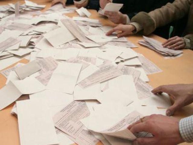 У Києві на усіх, крім одного, округах лідирує ВО "Батьківщина" У Києві на усіх, крім одного, округах лідирує ВО "Батьківщина"