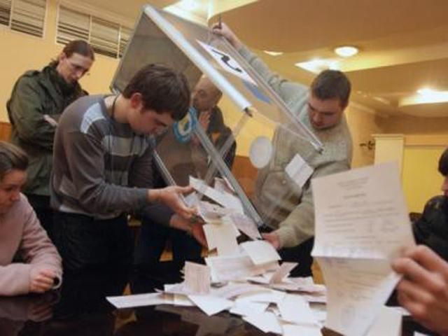 Электронная система ЦИК не приняла "уточнений" в пользу ПР, - КИУ Электронная система ЦИК не приняла "уточнений" в пользу ПР, - КИУ