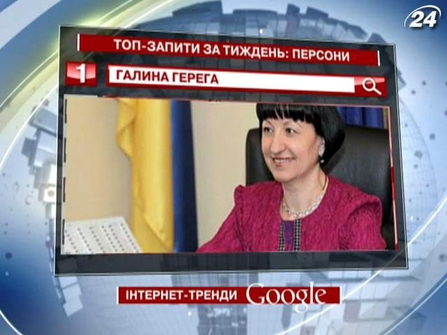 Секретар Київради Галина Герега - найцікавіша персона у Google