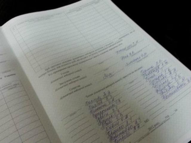 Голова ОВК №197 каже, що викликав "Беркут", щоб захистити себе від "тиску депутатів" Голова ОВК №197 каже, що викликав "Беркут", щоб захистити себе від "тиску депутатів"