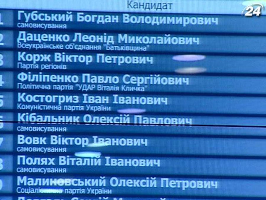 ЦИК приняла протоколы 197 округа, где назначили перевыборы