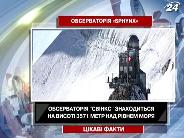 Цікаві факти про найвищу обсерваторію