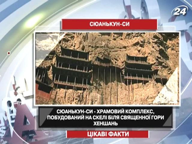 Интересные факты о китайском храме в скале Интересные факты о китайском храме в скале