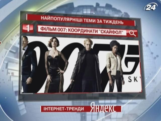 “007: Координати “Скайфолл” - безперечний лідер у пошуковику Yandex