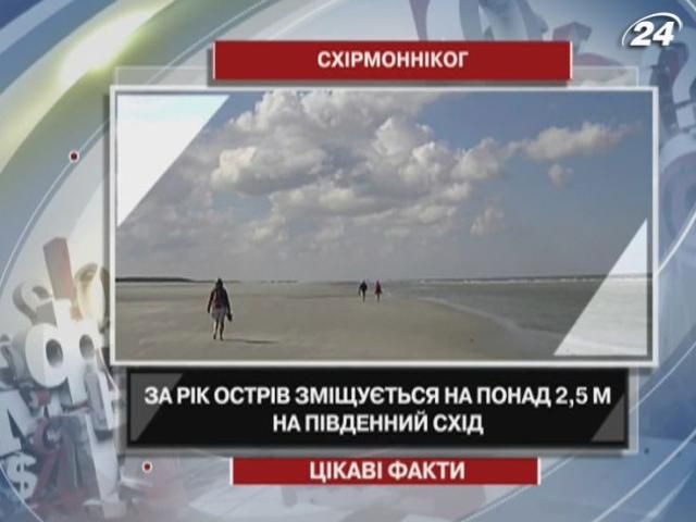 Интересные факты об острове, который меняет свою площадь Интересные факты об острове, который меняет свою площадь