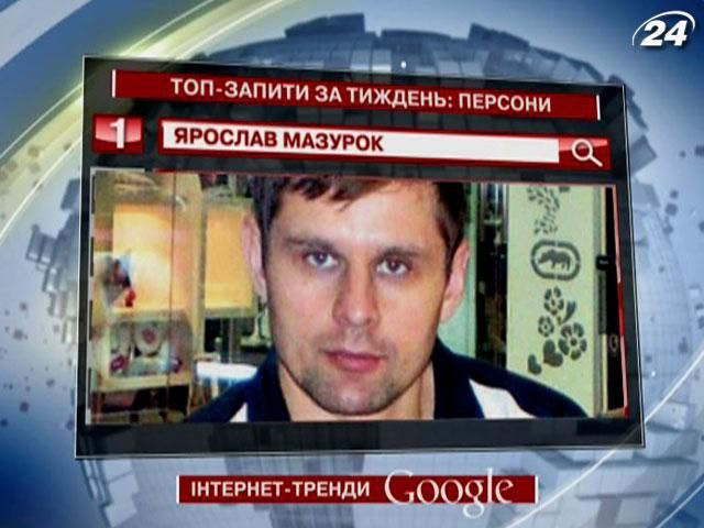 Мазурок - найцікавіша персона для українських користувачів Google