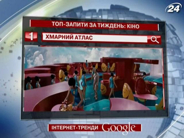 "Облачный атлас" - самое востребованное кино украинских пользователей Google