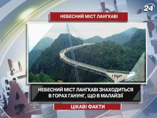 Цікаві факти про небесний міст Цікаві факти про небесний міст