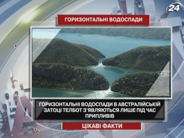 Интересные факты о горизонтальных водопадах Интересные факты о горизонтальных водопадах