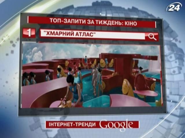“Хмарний атлас” - найпопулярніший фільм у Google