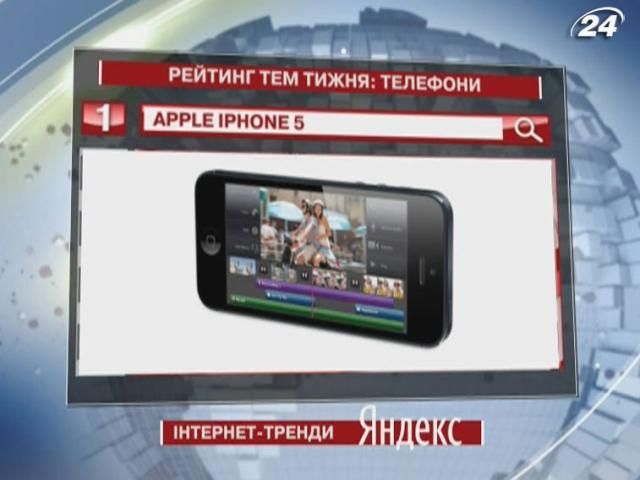 iPhone 5 - найпопулярніший телефон у Yandex