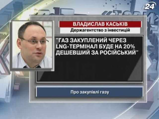 Каськив: Газ, закупленный через LNG-терминал, будет на 20% дешевле российского