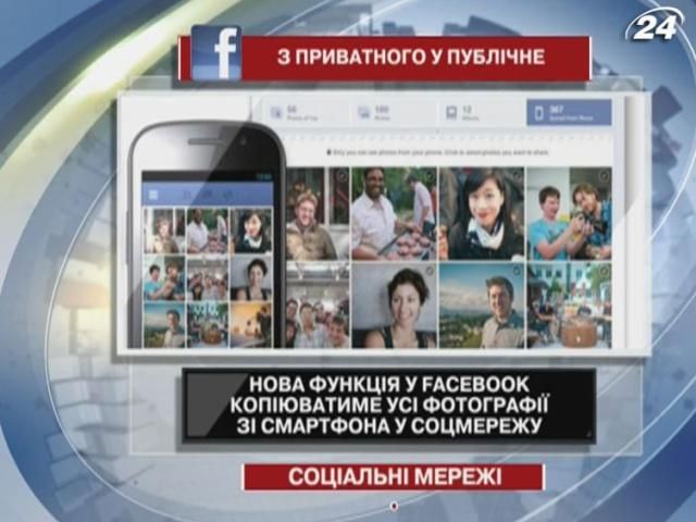 Нова функція у Facebook копіюватиме всі фотографії зі смартфона у соцмережу