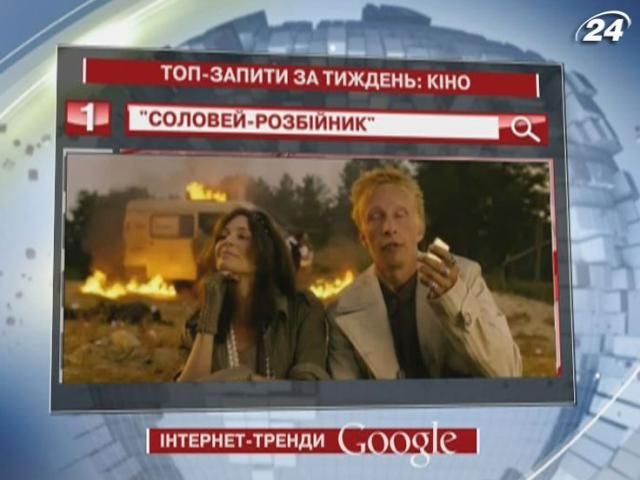 Російський екшн . "Соловей - розбійник" - найпопулярніший фільм у Google