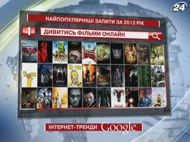 В течение года украинские чаще всего спрашивали Google о фильмах онлайн