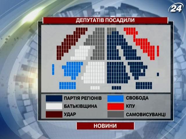 Оппозиция и "УДАР" недовольны, как распределили места "под куполом" Оппозиция и "УДАР" недовольны, как распределили места "под куполом"