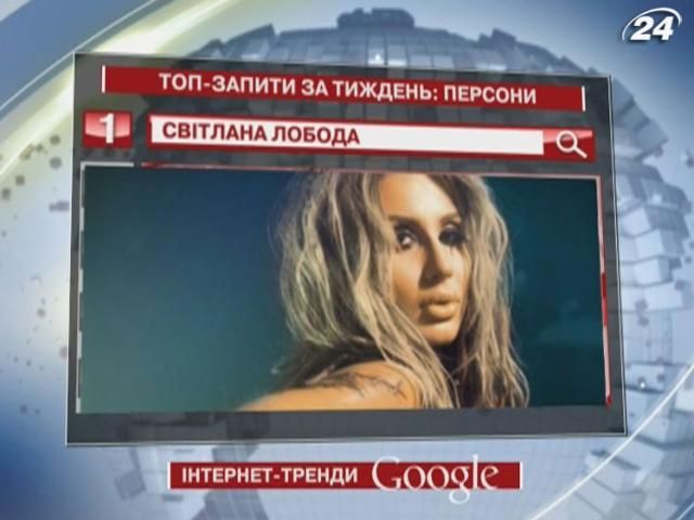 Светлана Лобода не оставляет равнодушными пользователей Google