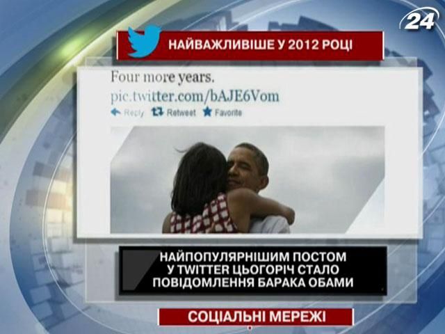 Найпопулярнішим твітом-2012 стало "4 years more" Найпопулярнішим твітом-2012 стало "4 years more"