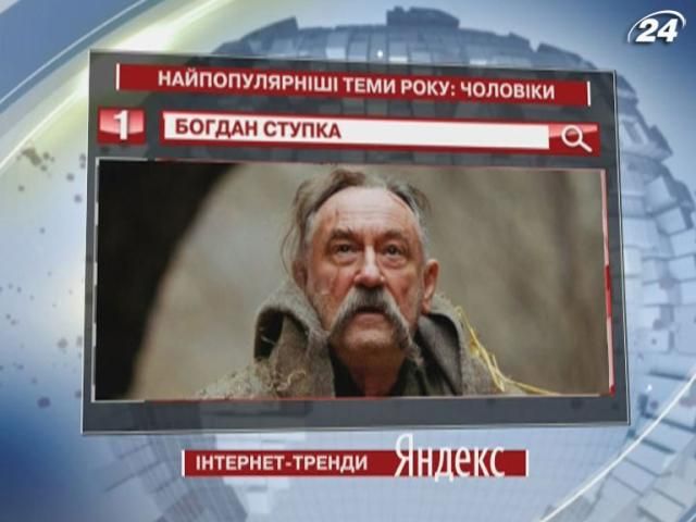 Богдан Ступка - чоловік року за версією Yandex
