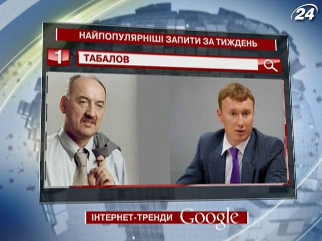 "Тушки" Табаловы попали в лидеры недели в поисковике Google
