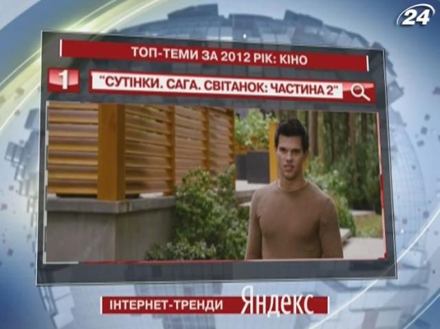 "Сумерки. Сага. Рассвет: Часть 2" - кино года по версии Yandex