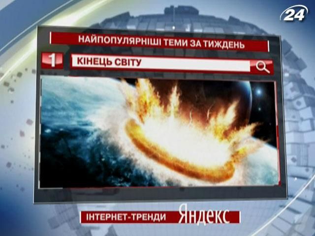 Цього тижня українців найбільше цікавив кінець світу