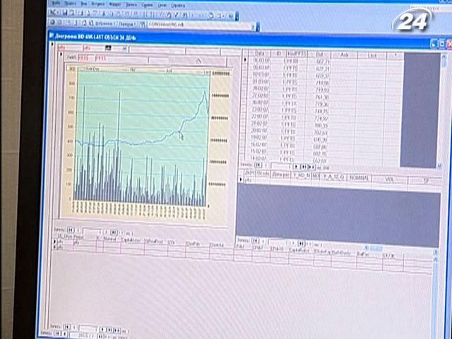 За 2012 рік вартість українських активів впала на третину