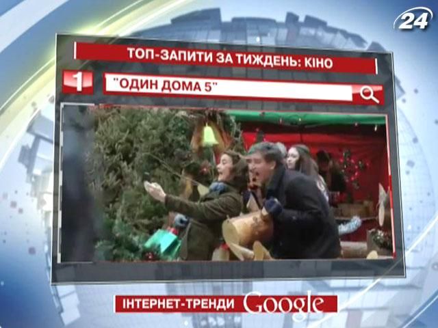 "Один дома-5" – топ-фільм в українському Google у передноворічний тиждень