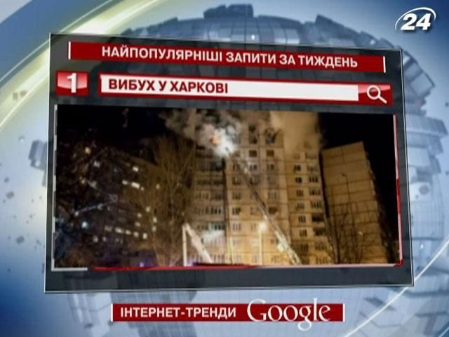 Взрыв в Харькове - самый распространенный запрос в украинском Google