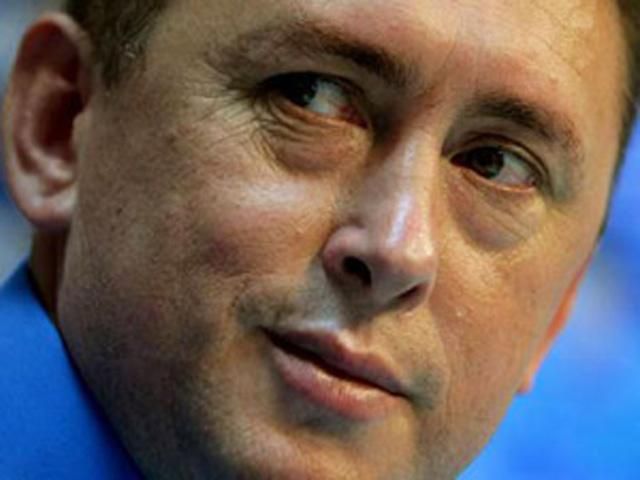 СБУ завершила расследование дела против Мельниченко СБУ завершила расследование дела против Мельниченко